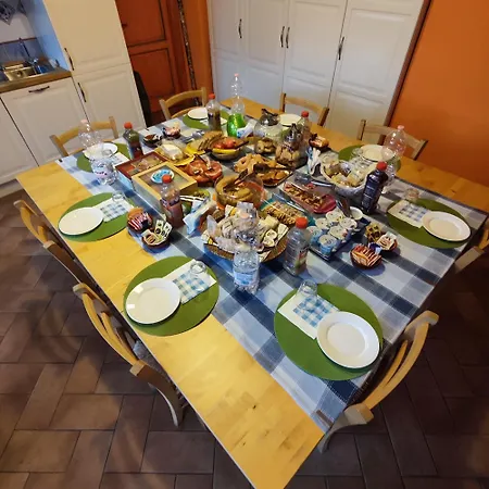 Giuggiolando LʼAquila