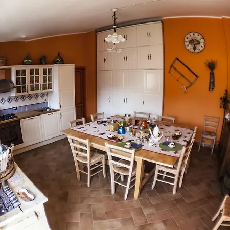 Bed & Breakfast Giuggiolando LʼAquila