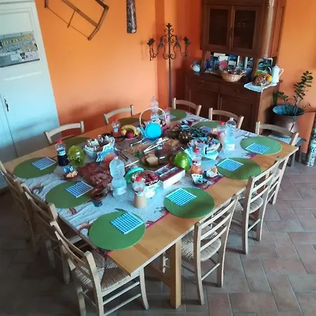 Giuggiolando